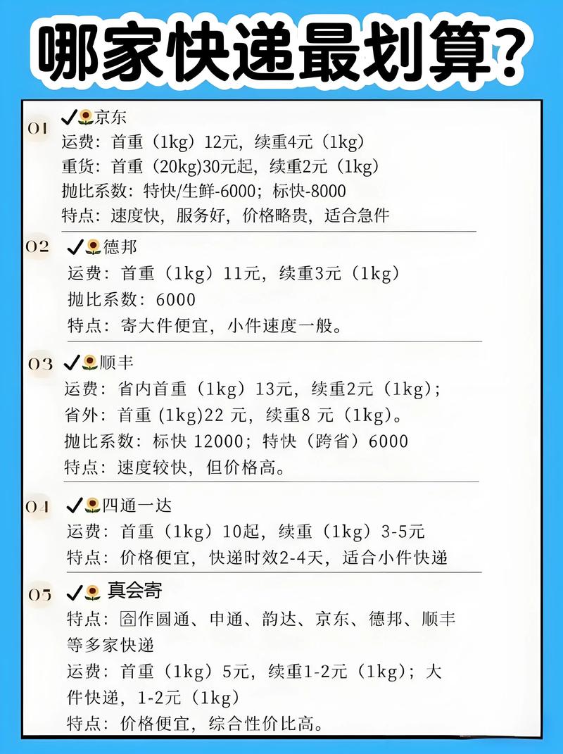 杭州到成都顺丰运费多少钱？-第3张图片-陕西物流货运