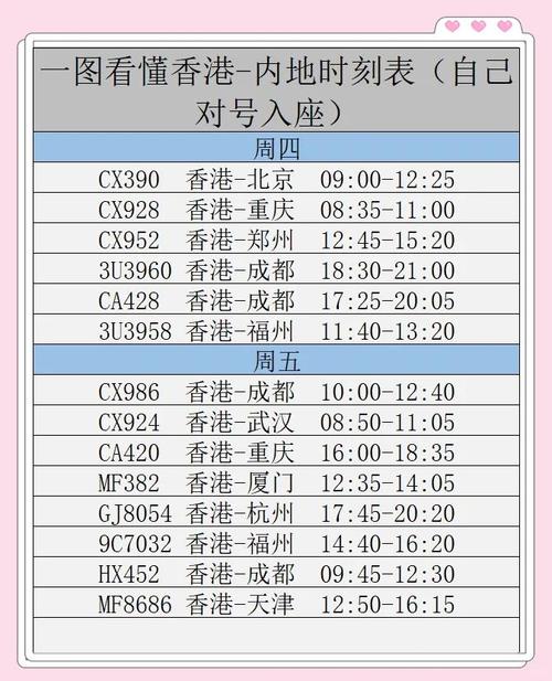 香港到上海顺丰时效多久？-第2张图片-陕西物流货运