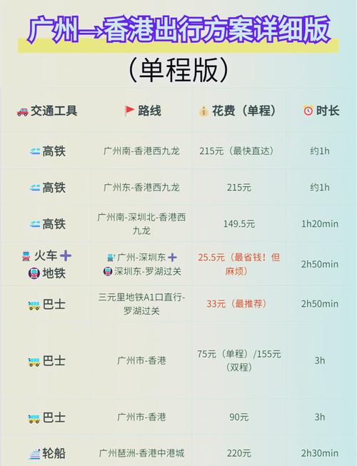 香港到上海顺丰时效多久？-第1张图片-陕西物流货运