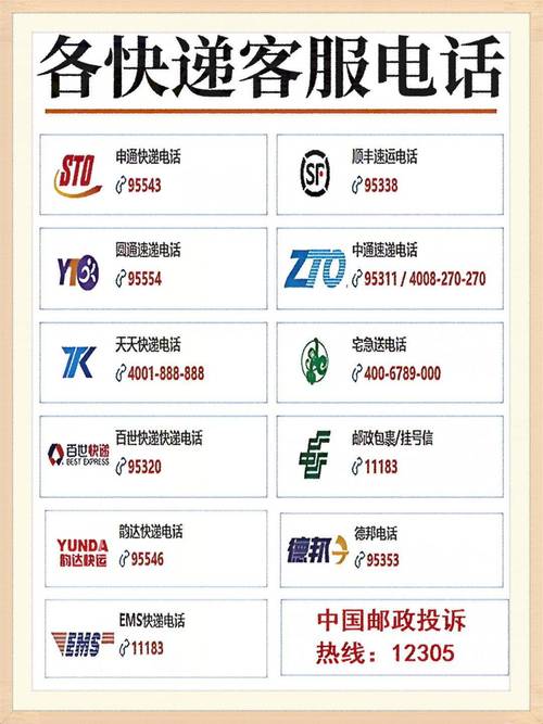 顺丰人工客服电话是多少？-第1张图片-陕西物流货运