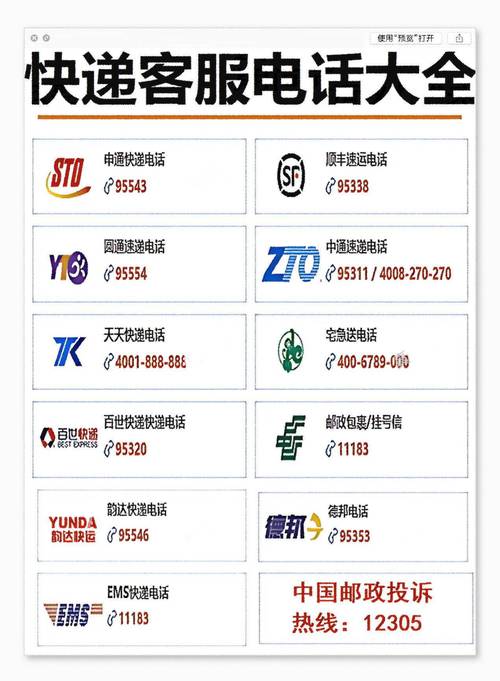 顺丰人工客服电话是多少？-第2张图片-陕西物流货运