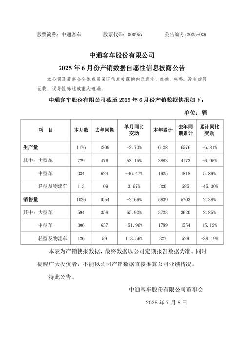 2025年中通大连邮费是多少？-第3张图片-陕西物流货运