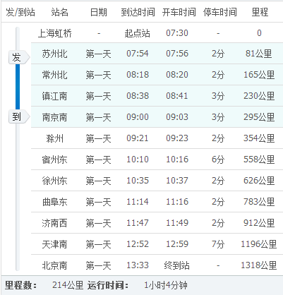 顺丰南京到苏州寄送需多久？-第3张图片-陕西物流货运
