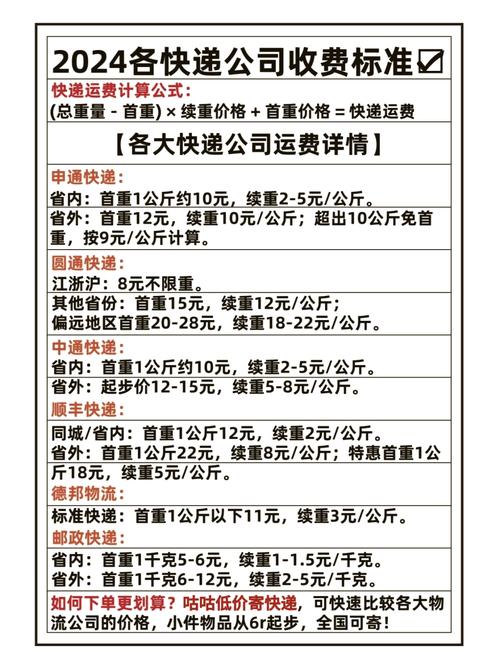 北京圆通运费报价多少？-第3张图片-陕西物流货运