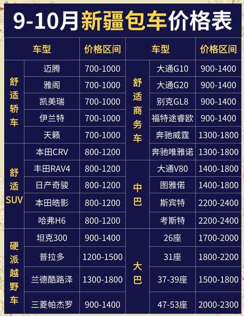 顺丰寄广州到新疆运费多少？-第2张图片-陕西物流货运