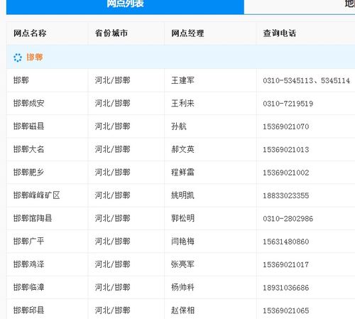 中通快递大足电话是多少？-第3张图片-陕西物流货运