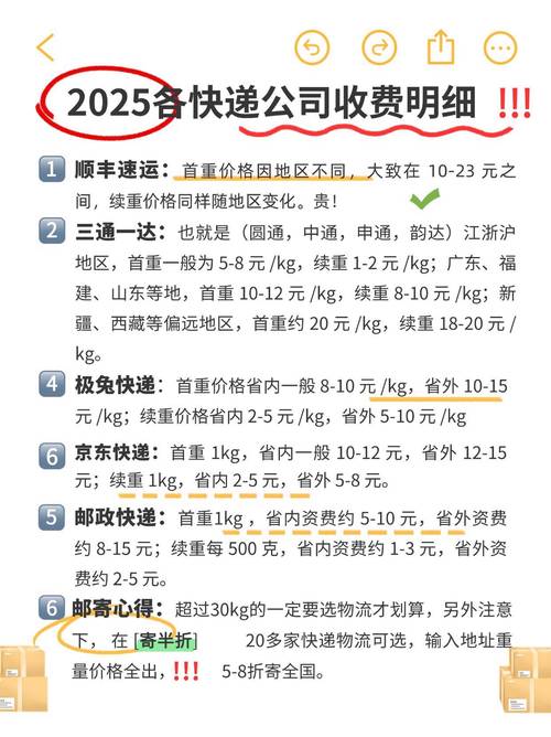 2025圆通快递收费标准会变吗？-第3张图片-陕西物流货运