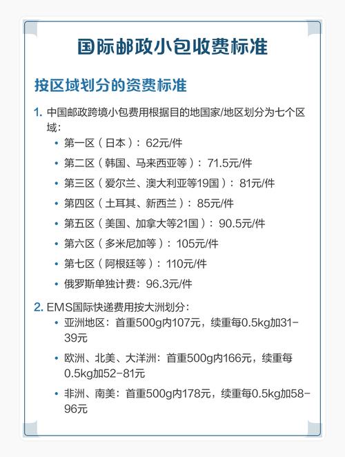 邮政小包寄俄罗斯费用多少？-第1张图片-陕西物流货运