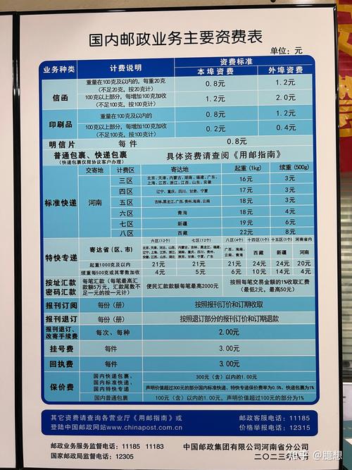 中国邮政国际小包资费怎么查？-第1张图片-陕西物流货运