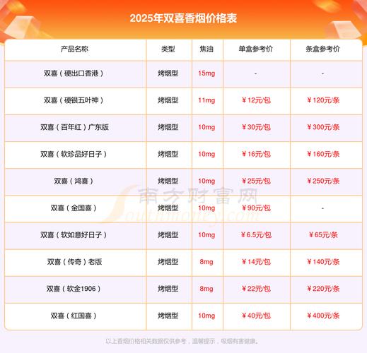 EMS邮政小包价格怎么查？-第3张图片-陕西物流货运