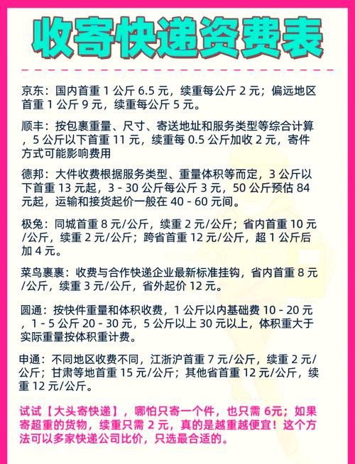 邮政国内小包一般几天到-第1张图片-陕西物流货运