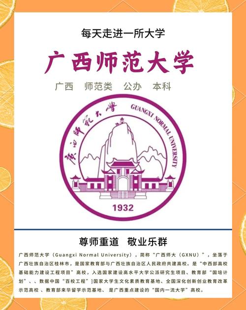 广西师范学院邮政编码是多少？-第1张图片-陕西物流货运