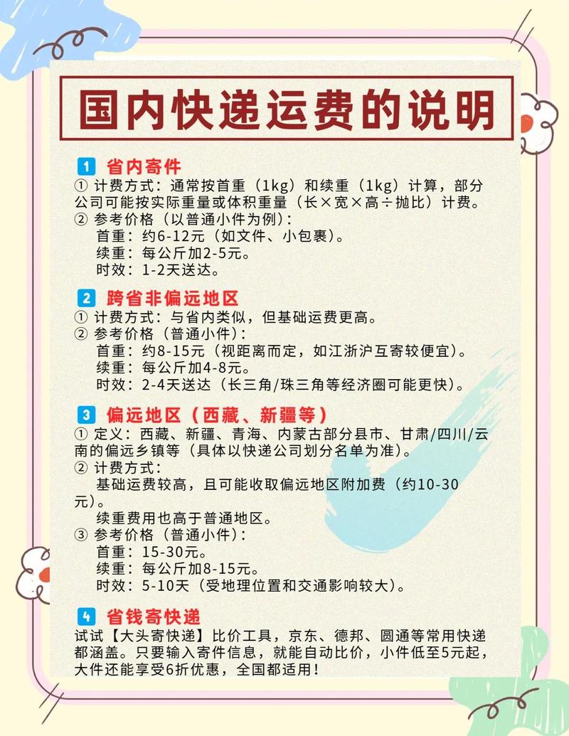 乌鲁木齐中通快递运费怎么算？-第3张图片-陕西物流货运