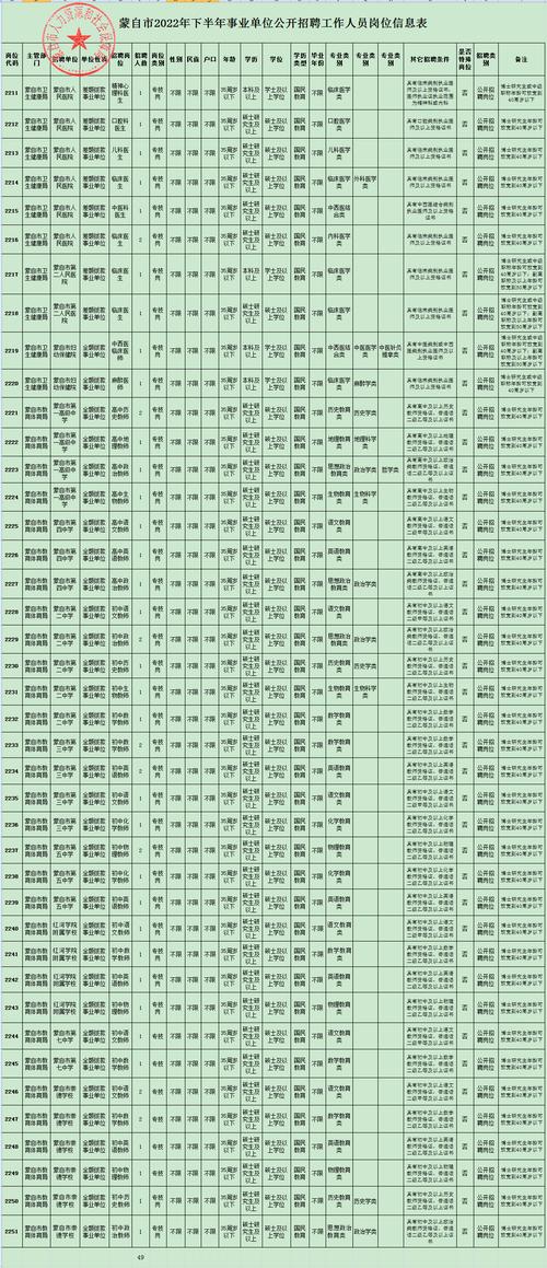 慈溪邮政编码是多少？-第3张图片-陕西物流货运
