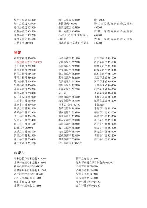 海口市的邮政编码是多少？-第3张图片-陕西物流货运