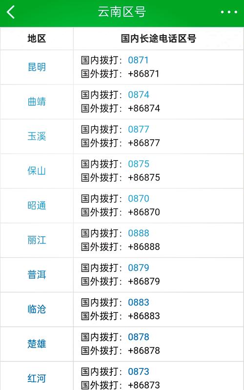 广州白云区邮政编码多少-第2张图片-陕西物流货运