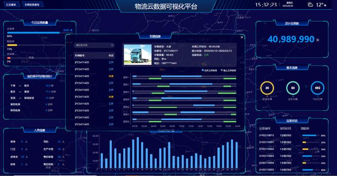 深圳邮政管理信息化系统-第1张图片-陕西物流货运