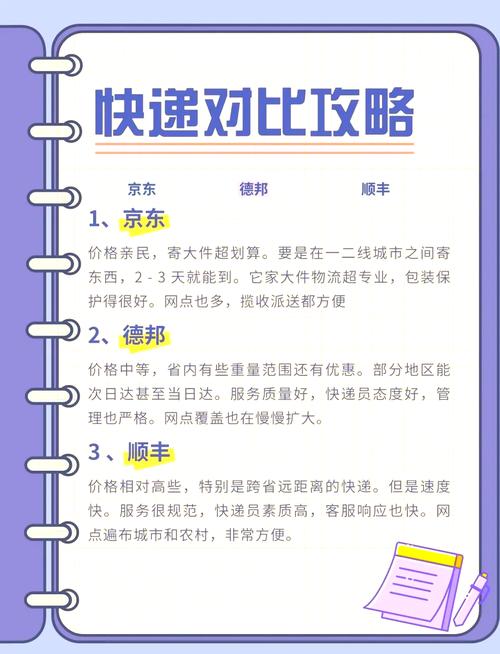 顺丰北京到无锡快递需几天？-第1张图片-陕西物流货运
