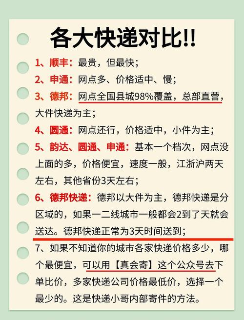苏州圆通快递如何划分片区？-第3张图片-陕西物流货运