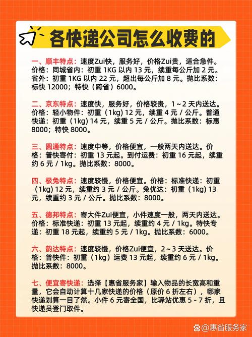 顺丰10公斤快递费用是多少？-第3张图片-陕西物流货运