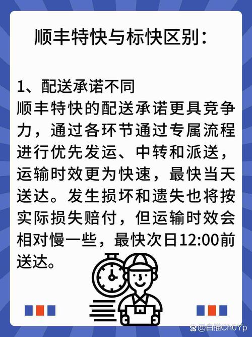 顺丰快递比其他快递快吗-第1张图片-陕西物流货运