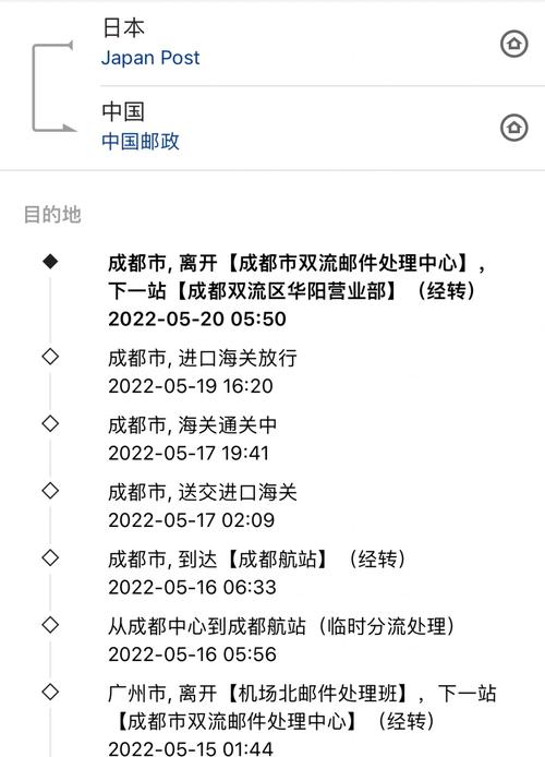 国际邮政EMS电话是多少？-第3张图片-陕西物流货运
