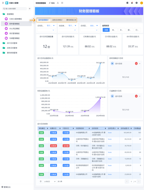 圆通加盟费具体是多少？-第3张图片-陕西物流货运