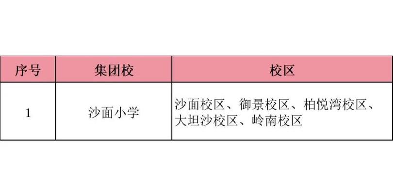 广州市荔湾区邮政编码是多少？-第2张图片-陕西物流货运