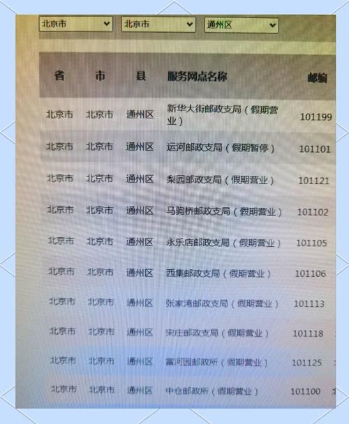 邮政储蓄银行网点在哪查？-第1张图片-陕西物流货运