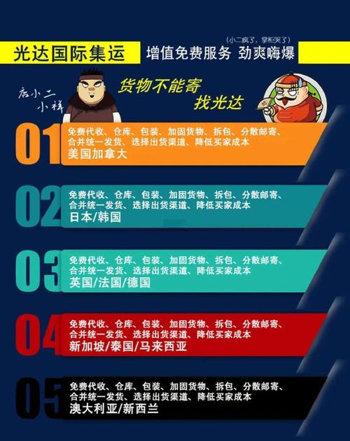 中国邮政物流业务具体有哪些？-第1张图片-陕西物流货运