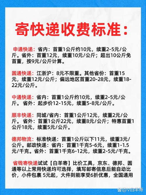 省内的中通还是申通快-第3张图片-陕西物流货运