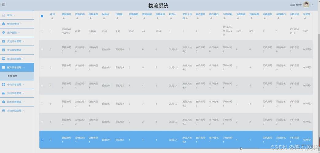 圆通物流管理信息系统如何提升效率？-第2张图片-陕西物流货运