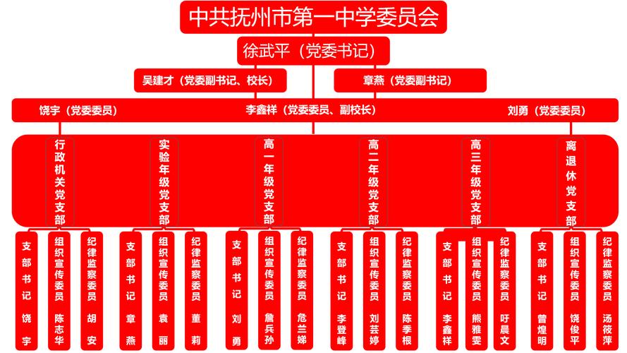 南昌高新邮政编码是多少？-第3张图片-陕西物流货运