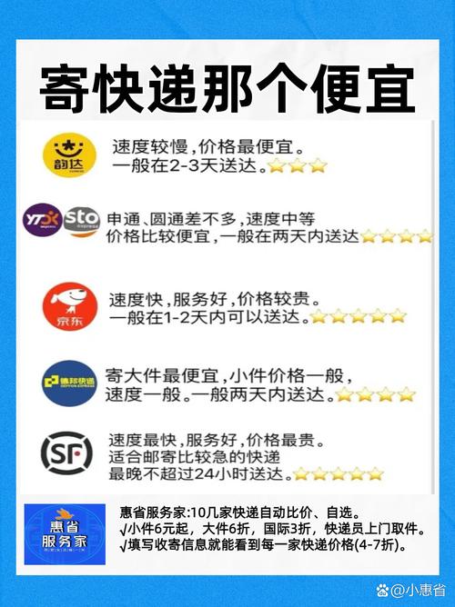 四通一达快递，哪家更胜一筹？-第1张图片-陕西物流货运