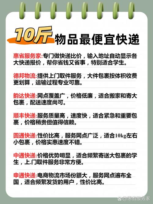 圆通10斤快递多少钱-第3张图片-陕西物流货运