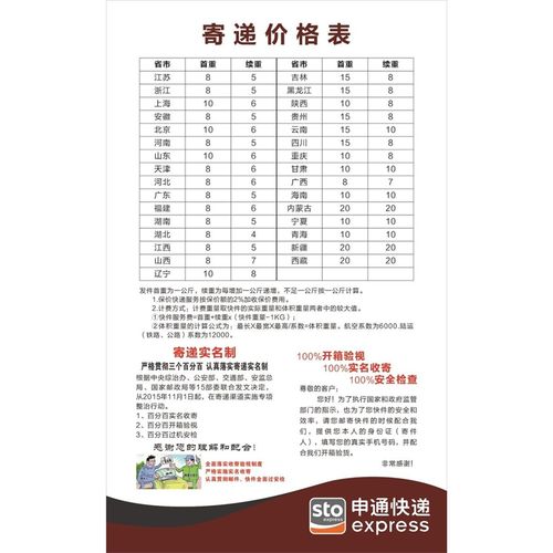 申通和中通的价格查询-第3张图片-陕西物流货运