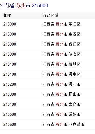 苏州邮政编码是多少？-第1张图片-陕西物流货运