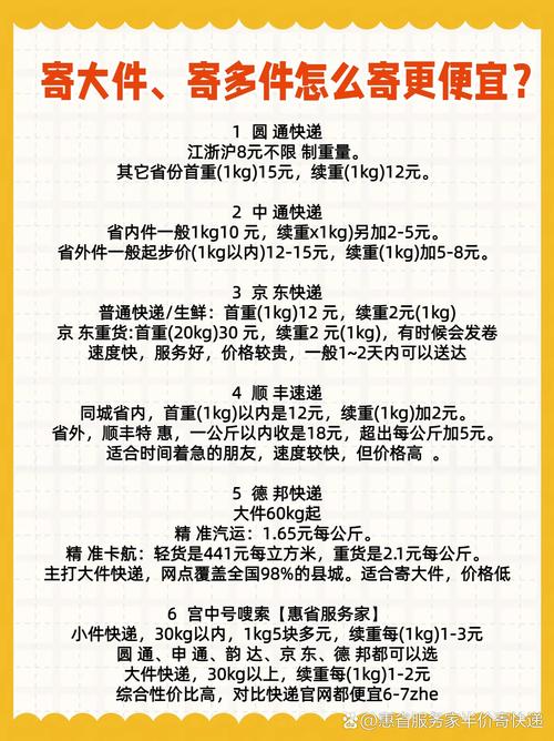 南昌圆通快递价格是多少？-第2张图片-陕西物流货运
