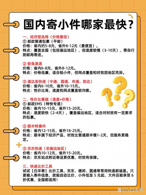 KQ开头邮政包裹速度怎么样?-第3张图片-陕西物流货运 KQ开头邮政包裹速度怎么样?-第3张图片-陕西物流货运