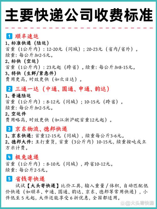 顺丰快递起价多少钱？-第2张图片-陕西物流货运