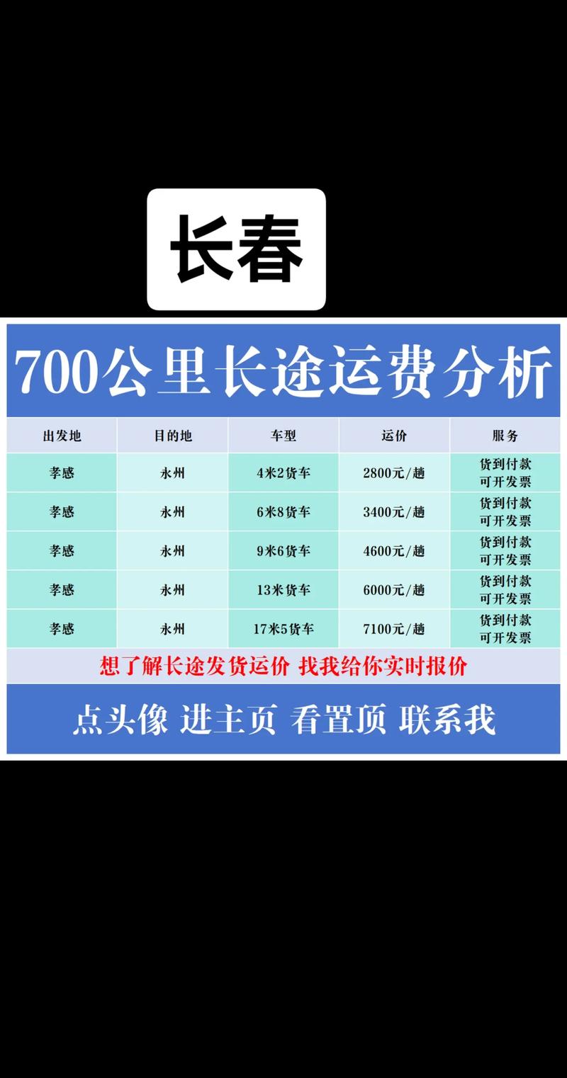 顺丰长春到南京运费多少？-第1张图片-陕西物流货运