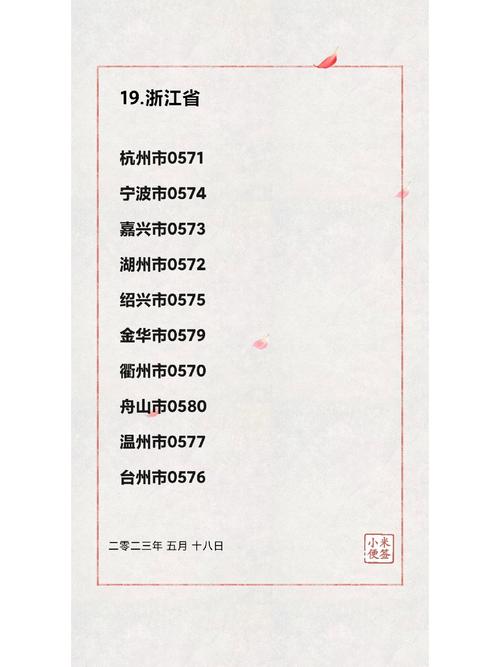 浙江台州邮政编码是多少？-第2张图片-陕西物流货运