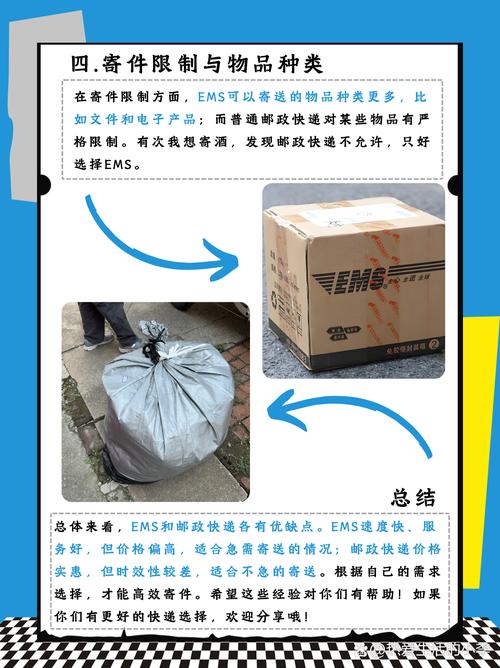 ems和中国邮政的区别-第1张图片-陕西物流货运 ems和中国邮政的区别-第1张图片-陕西物流货运