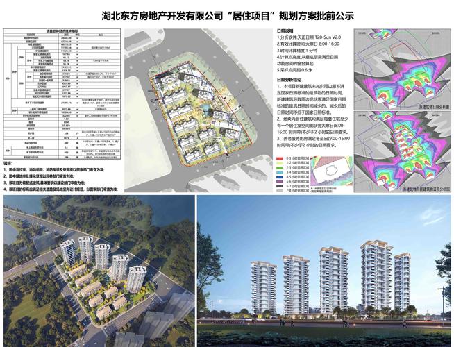 武汉市东西湖区邮政编码-第3张图片-陕西物流货运