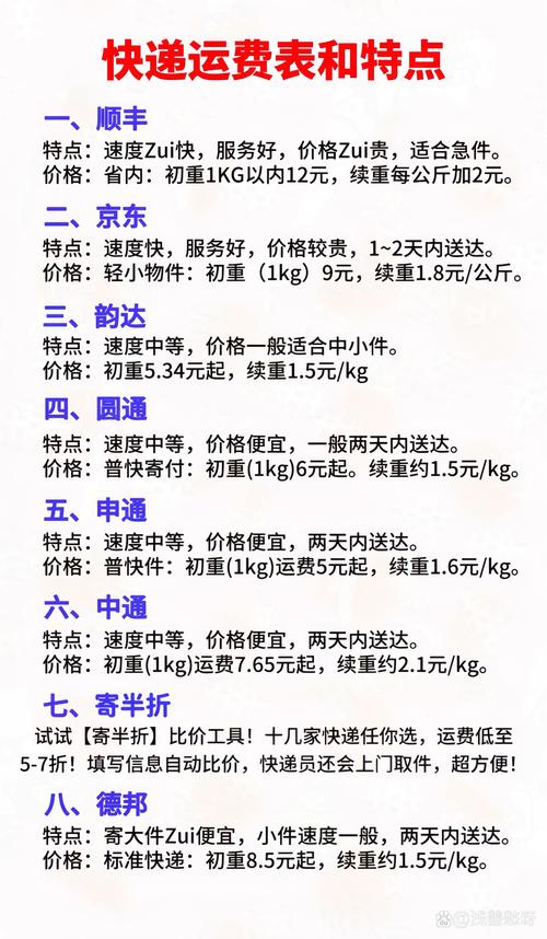 顺丰特惠上海到北京多少钱？时效多久？-第2张图片-陕西物流货运