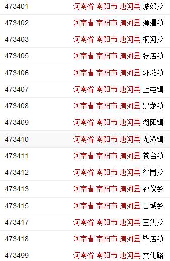 河南邮政编码是多少？-第2张图片-陕西物流货运