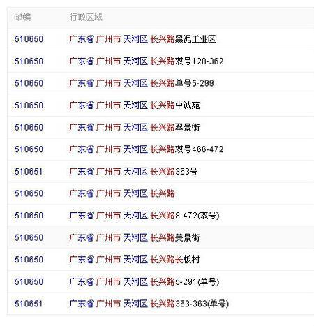 广州番禺邮政编码是多少-第3张图片-陕西物流货运