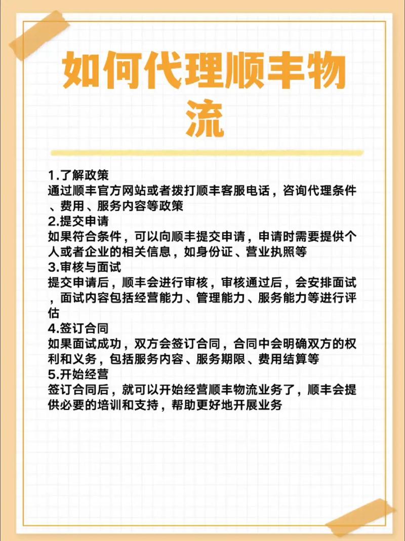 顺丰代理点的详细条件-第1张图片-陕西物流货运 顺丰代理点的详细条件-第1张图片-陕西物流货运