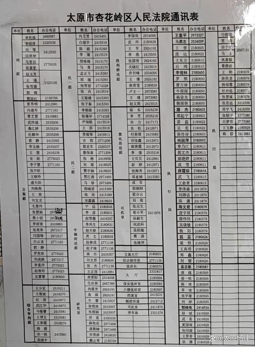 太原市杏花岭区邮政编码是多少？-第2张图片-陕西物流货运