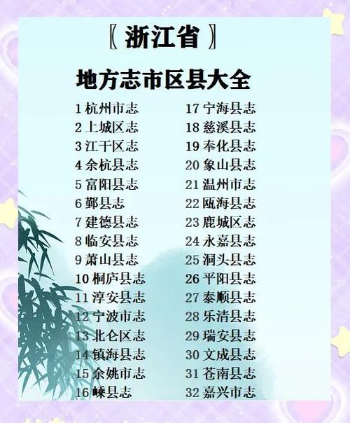 浙江省邮政编码是多少？-第3张图片-陕西物流货运